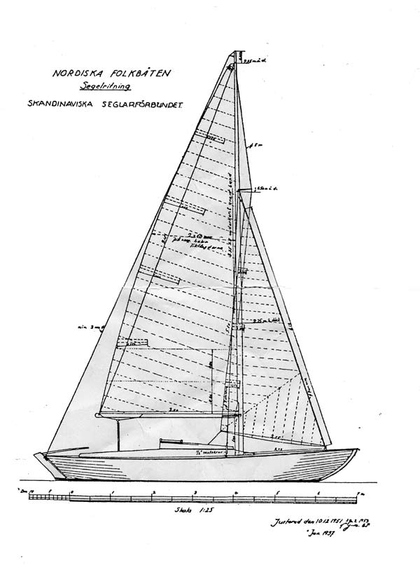 Folkboat